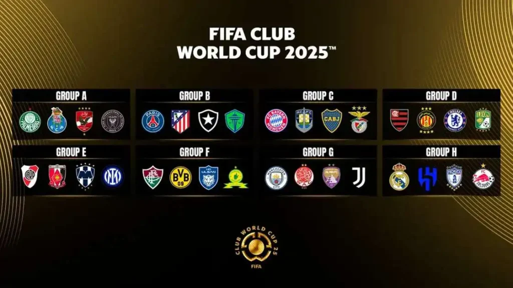 Mundial de Clubes da FIFA 2025: Tudo o que você precisa saber sobre o torneio nos EUA