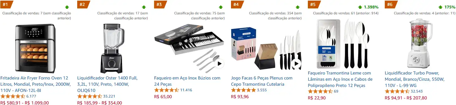 Produtos mais vendidos